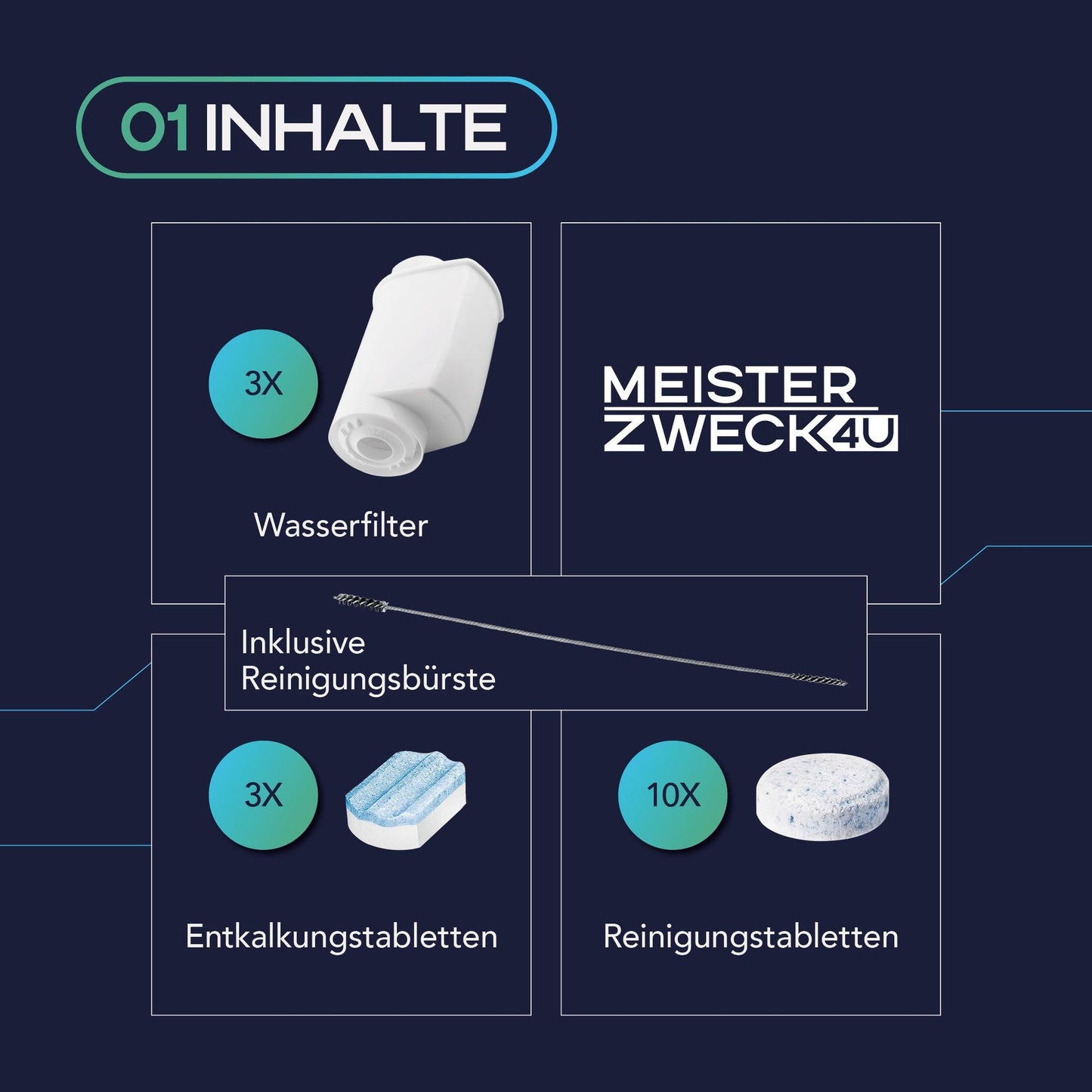 MEISTERZWECK4U Pflege-Set für Kaffeevollautomaten: 3x Wasserfilter, 2x Entkalker, 1x Reiniger, 1x Bürste - Optimal für Siemens EQ, Bosch, Supresso
