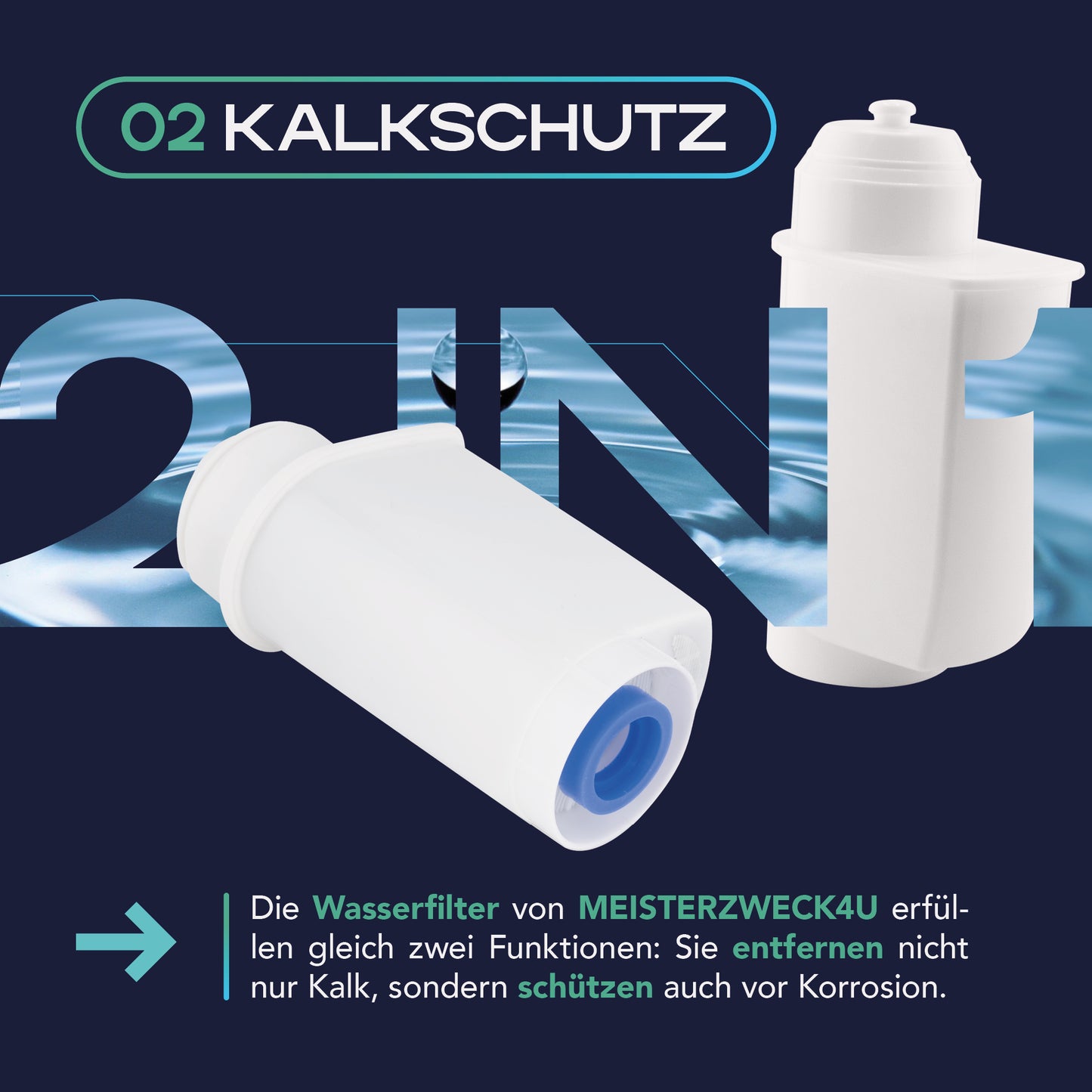 MEISTERZWECK4U Wasserfilter kompatibel mit Siemens EQ, Bosch Supresso, Neff & Gaggenau - Brita Intenza kompatibel | Kalkschutz & Geschmacksoptimierung für Kaffeevollautomaten