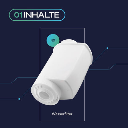 Wasserfilter Siemens & Bosch – Intenza