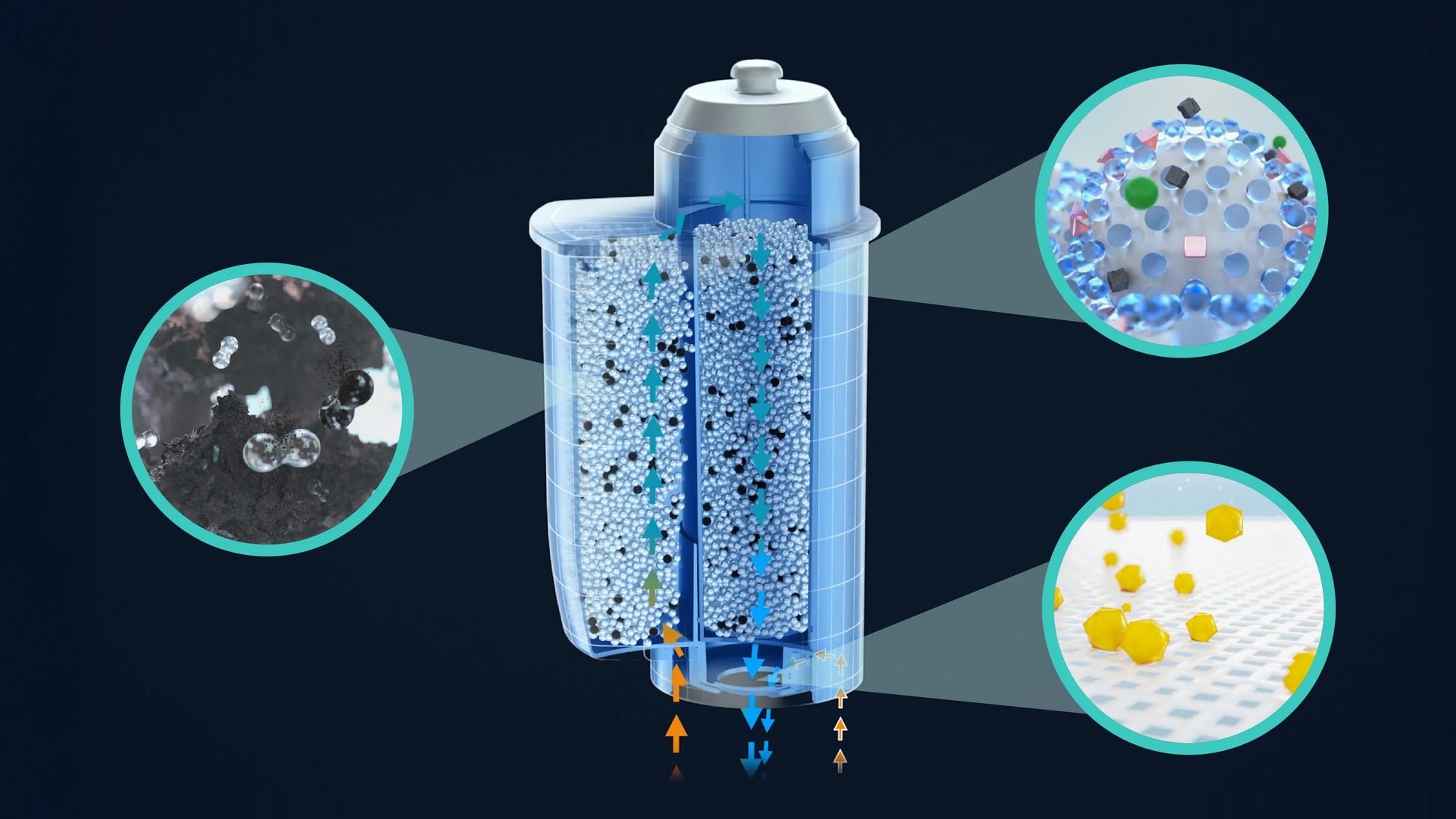 6 x BRITA INTENZA Wasserfilter TZ70063A für Siemens Kaffeevollautomaten