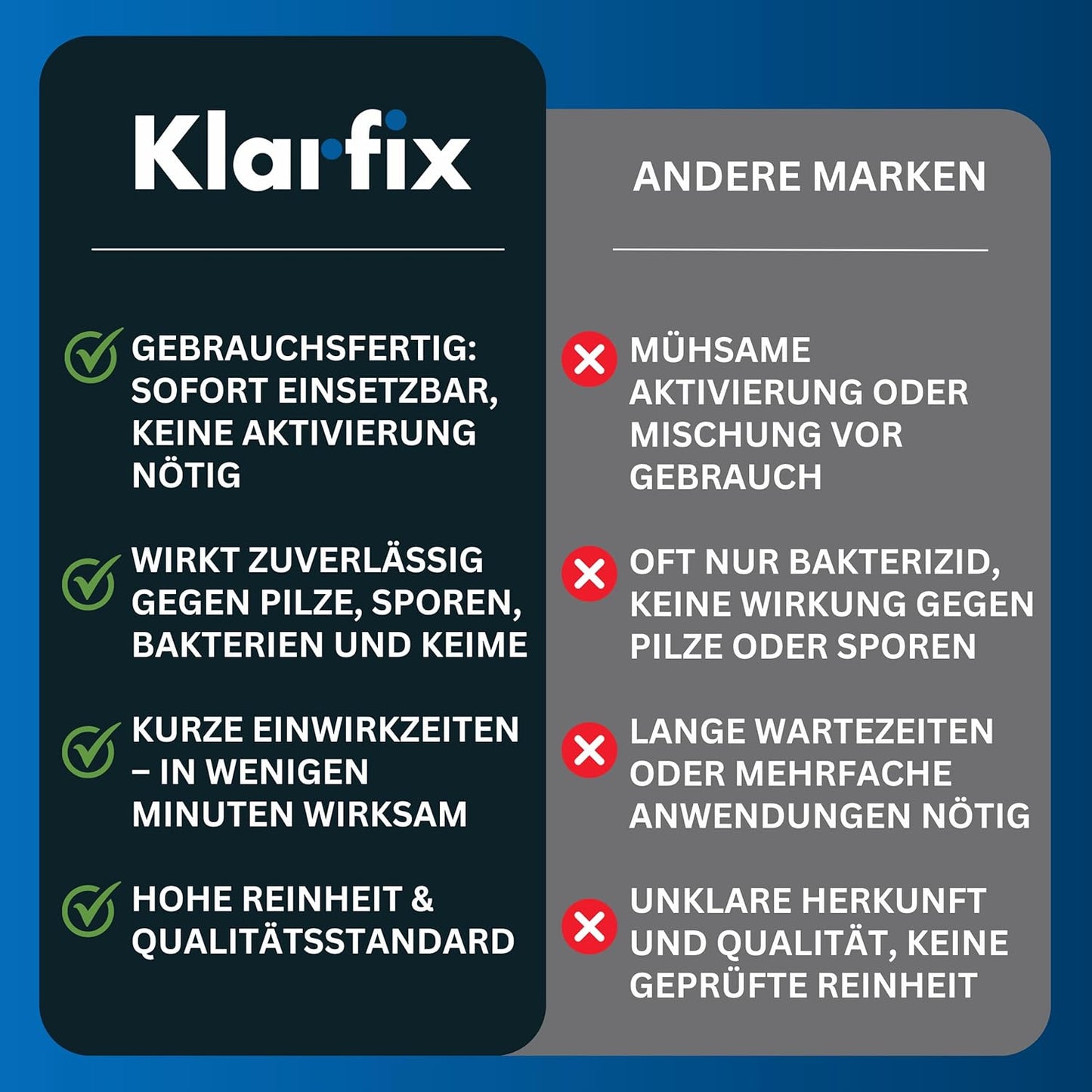 Chlordioxid 0,3% | CDL CDs | Fertiglösung zur Trinkwasser-Desinfektion für unterwegs | Sterilisation, antibakteriell, Made in Germany (1X 250ml)