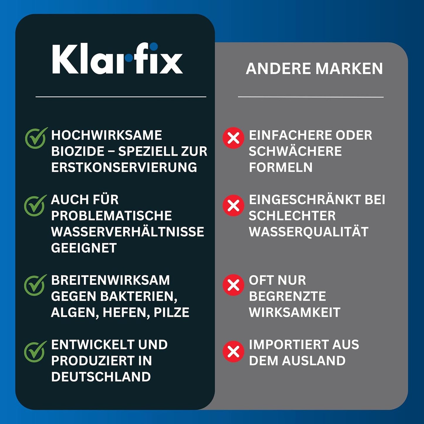 Firstfiller (500ml) für Erstbefüllung von Wasserbetten | Hochwirksam gegen Bakterien, Algen & Pilze | Extra starker Schutz für Wassermatratzen I Wasserbett-Pflege (4x 500ml)