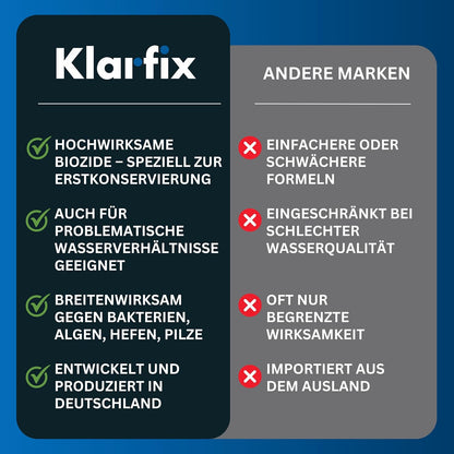 Firstfiller (500ml) für Erstbefüllung von Wasserbetten | Hochwirksam gegen Bakterien, Algen & Pilze | Extra starker Schutz für Wassermatratzen I Wasserbett-Pflege (4x 500ml)