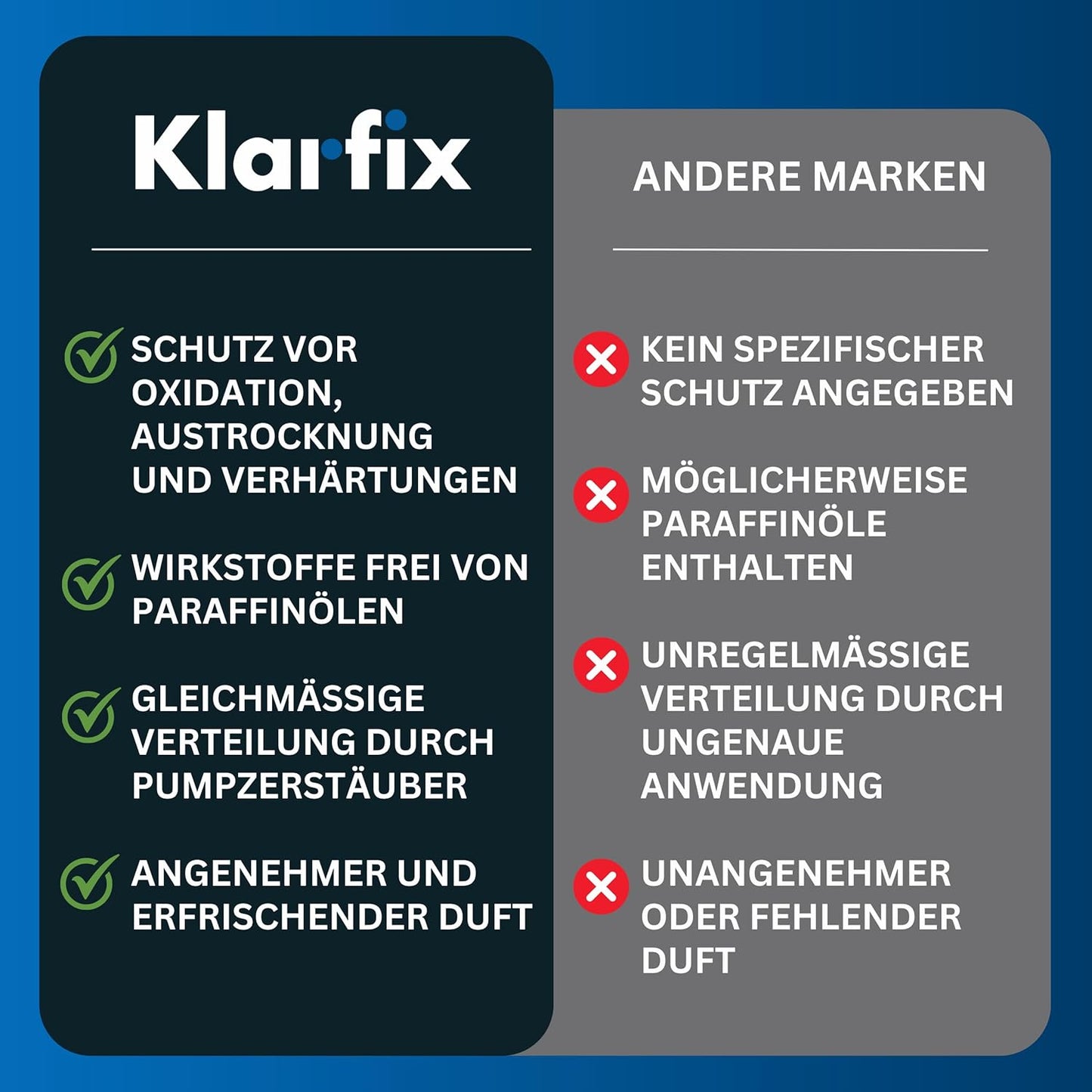 Vinylreiniger für Wasserbetten Vinylclean | Reiniger für Vinyloberflächen | Schützt vor Oxidation, Austrocknung und Verhärtung | Einfache Anwendung mit Pumpzerstäuber (4x 250ml)