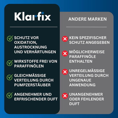 Vinylreiniger für Wasserbetten Vinylclean | Reiniger für Vinyloberflächen | Schützt vor Oxidation, Austrocknung und Verhärtung | Einfache Anwendung mit Pumpzerstäuber (2x 250ml)