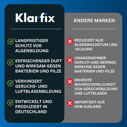 Waterclean Mehrbereichskonditionierer Plus | Bekämpft Mikroorganismen und verhindert Geruchs- und Luftblasenbildung in Wassermatratzen (4x 250ml)