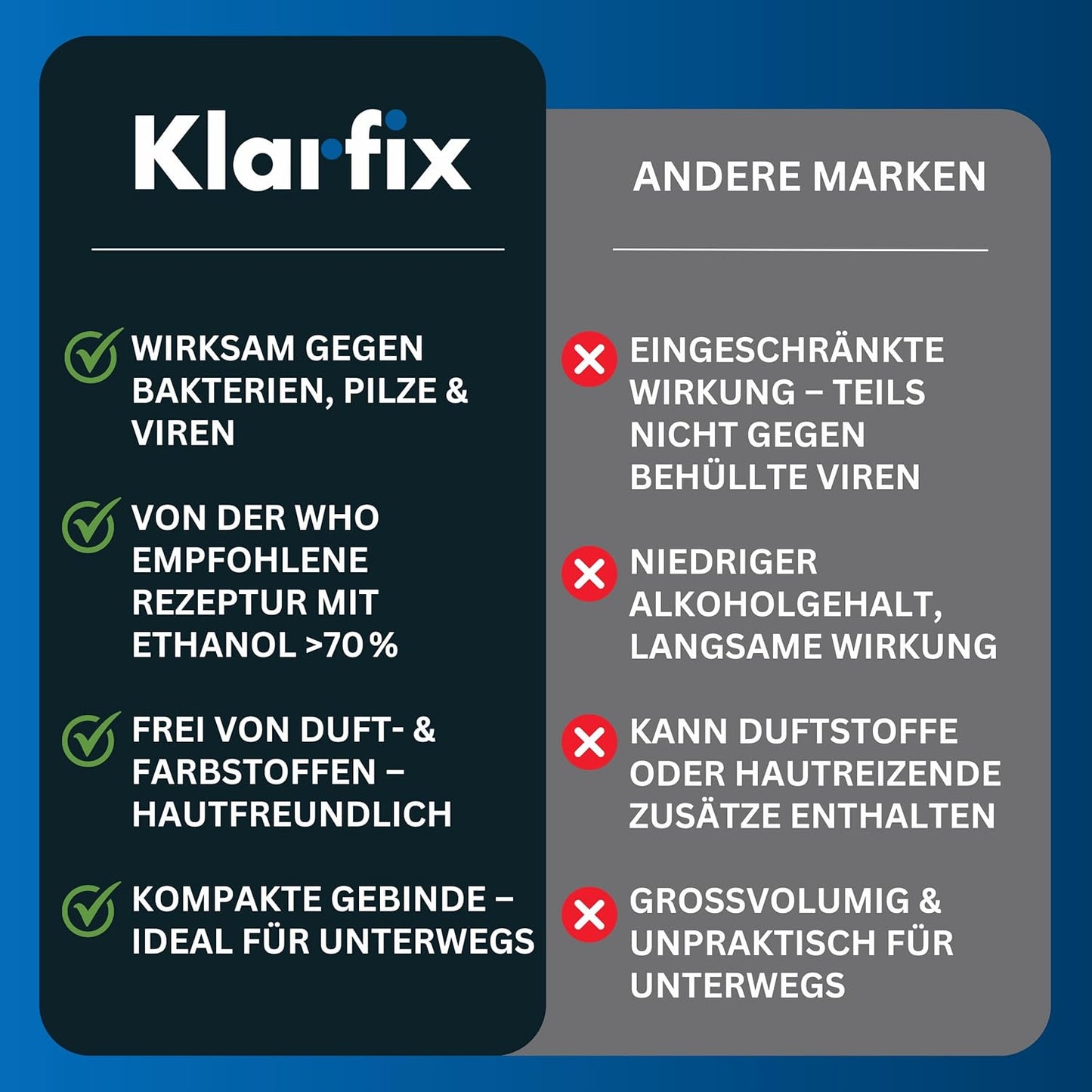 Hände- & Flächendesinfektionsmittel nach WHO-Rezeptur für Hand, Haut und Flächen I Ideal für unterwegs | Wirksam gegen Bakterien, Pilze & Viren | Hygienisch & hautfreundlich✅ Desinfektion nach WHO-Rezeptur