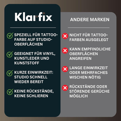Tattoo-Farben-Entferner | Spezialreiniger für Tattoo-Stühle, Arbeitsflächen & Böden | Entfernt Tattoo-Farbe von Vinyl, Kunststoff & Kunstleder | Spezial-Löser für Tattoo-Inks (1x 500ml)