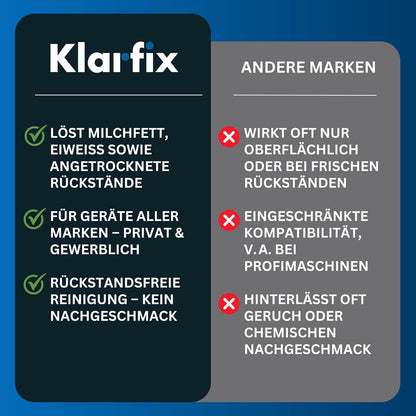 Milchsystem-Reiniger | Entfernt Milchfett, Milcheiweiß & Milchrückstände | Für Kaffeevollautomaten, Milchaufschäumer & Eismaschinen | Für alle Marken (1x 1.000ml)