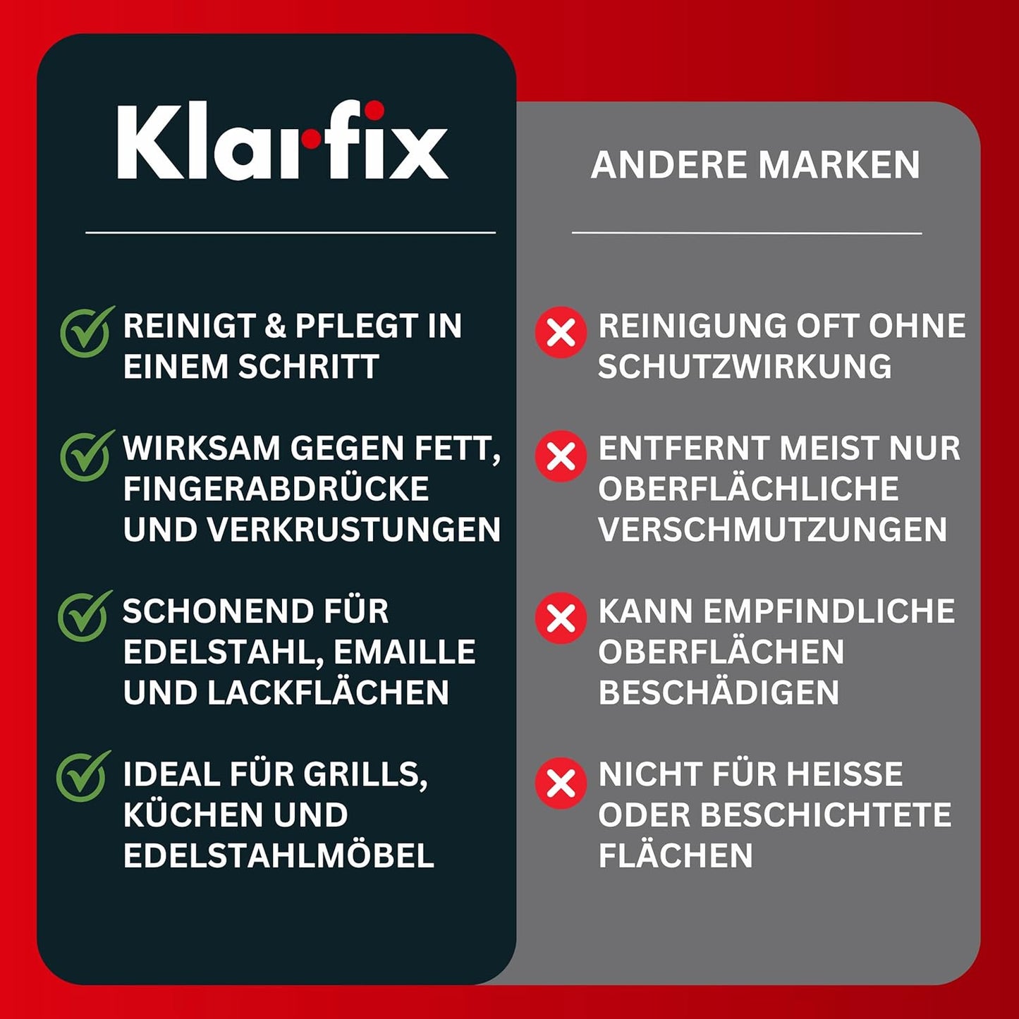 Edelstahlreiniger 500 ml | Fettlöser für Grill, Spüle, Dunstabzug & Küche | Für alle Edelstahl-Oberflächen | Entfernt Verkrustungen & Fingerabdrücke | Made in Germany (4x 500ml)