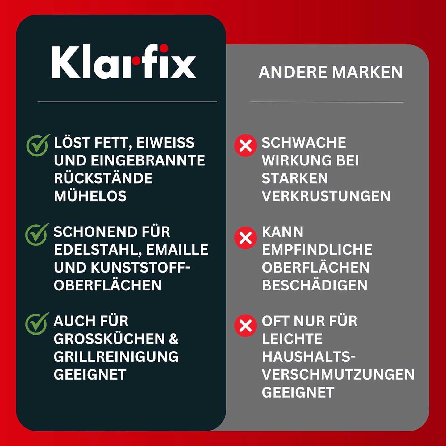 Backofenreiniger | Intensivreiniger gegen Fett, Eiweiß & Verkrustungen | Für Backöfen, Herdplatten, Dunstabzugshauben & Grills | Schonend zu Edelstahl & Emaille | Made in Germany (1x 500ml)