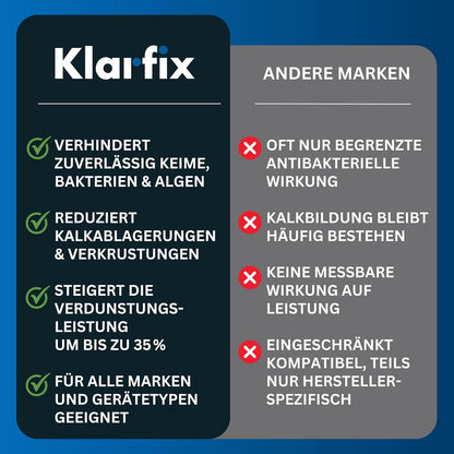 Hygienemittel schaumfrei | Konservierungsmittel für Luftbefeuchter, Luftreiniger, Luftwäscher, Zimmerbrunnen & Heizkörper-Verdunster | Hält Wasser hygienisch & kalkfrei (2x 1.000 ml)