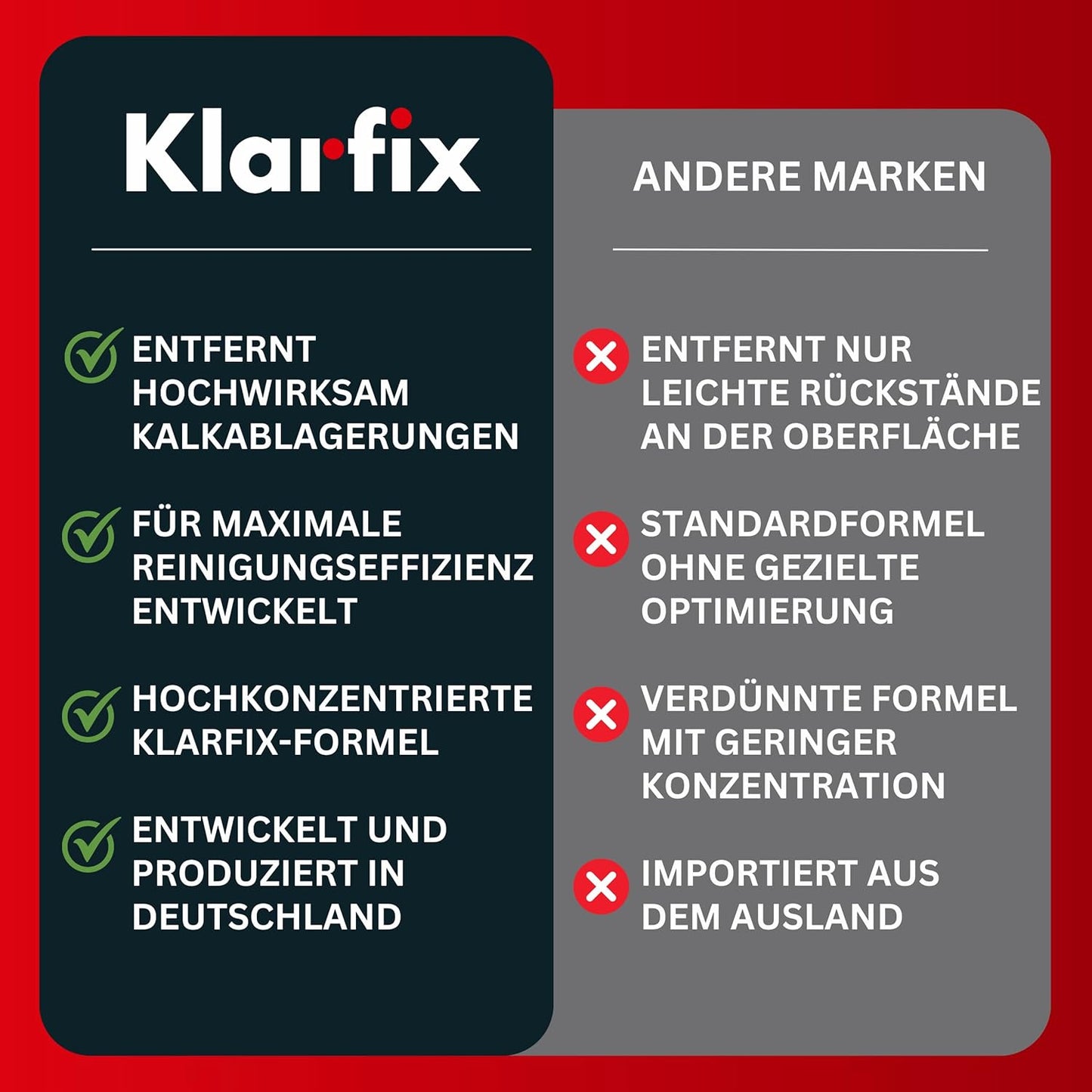 Universal-Entkalker mit Farbindikator | Hochwirksamer Entkalker für alle Haushaltsgeräte mit Wasserkontakt mit Farbindikator | Universell einsetzbar und materialschonend (4x 500 ml)
