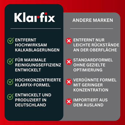 Universal-Entkalker mit Farbindikator | Hochwirksamer Entkalker für alle Haushaltsgeräte mit Wasserkontakt mit Farbindikator | Universell einsetzbar und materialschonend (4x 500 ml)