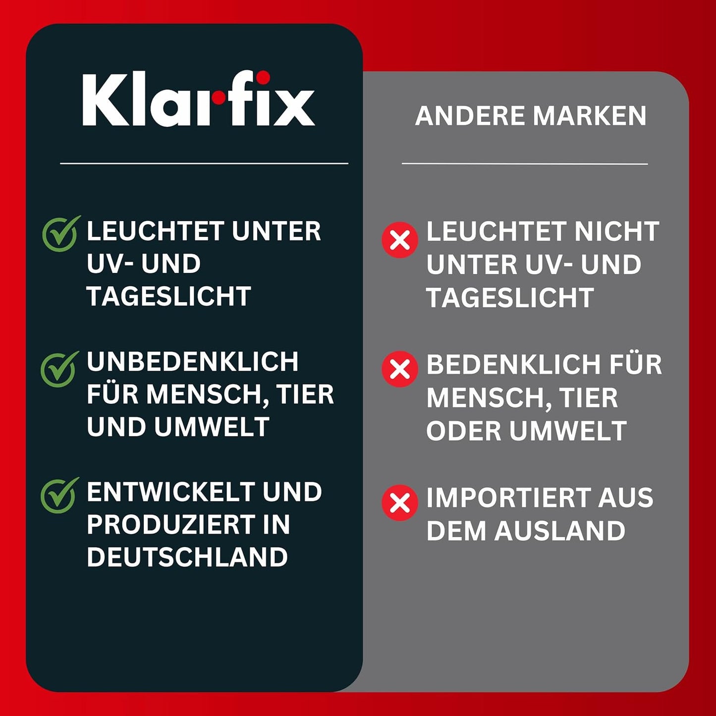 Uranin Wasser-Färbemittel in Pulverform | Hochwirksames Wasser-Färbemittel zur Leckortung, Leckageortung, Dichtheitsprüfung | Fluorescein als Markierungsfarbstoff | Sehr ergiebig (1x 100 g)