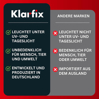 Uranin Wasser-Färbemittel in Pulverform | Hochwirksames Wasser-Färbemittel zur Leckortung, Leckageortung, Dichtheitsprüfung | Fluorescein als Markierungsfarbstoff | Sehr ergiebig (1x 100 g)