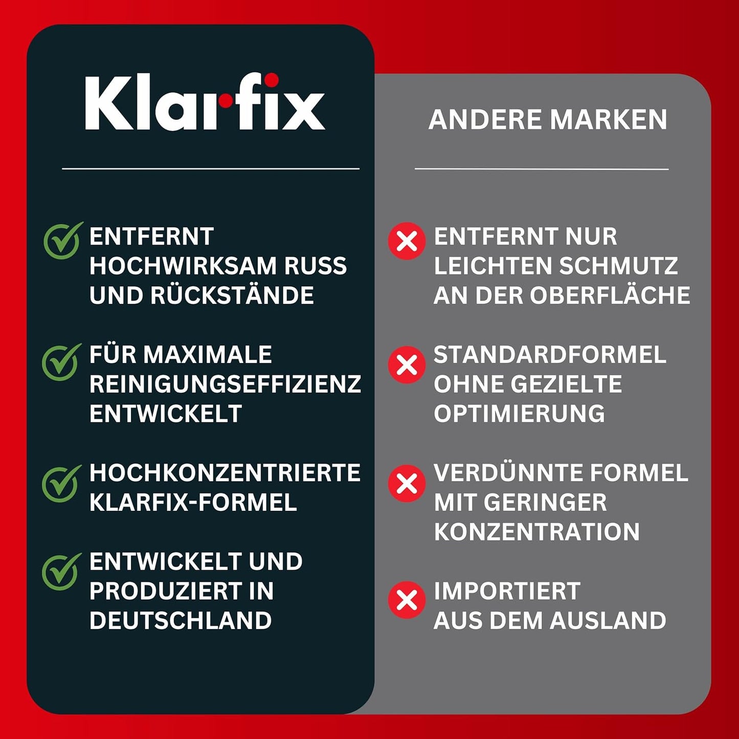 Kamin- und Ofenglasreiniger | Entfernt Ruß, Fett, Verbrennungsreste, Teer, Schmutz und Staub | Ideal für Kamine und Öfen aller Art | Kraftvolle Reinigung und materialschonend (2x 500 ml)