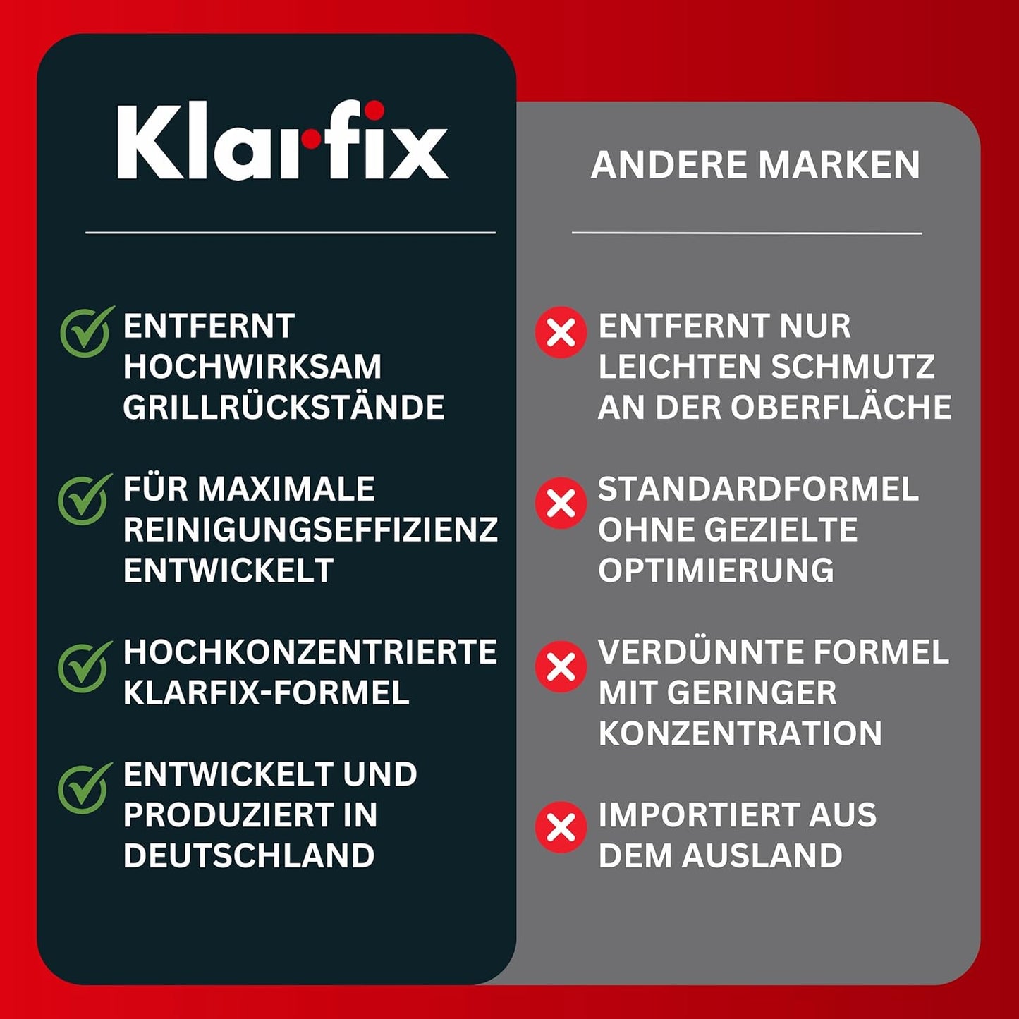 Grillreiniger | Spezialreiniger zur Grill-Reinigung nach dem Grillen | Profi-Reiniger für Gas-, Holzkohle- und Elektrogrill | Grillrost Reiniger (1x 500ml)