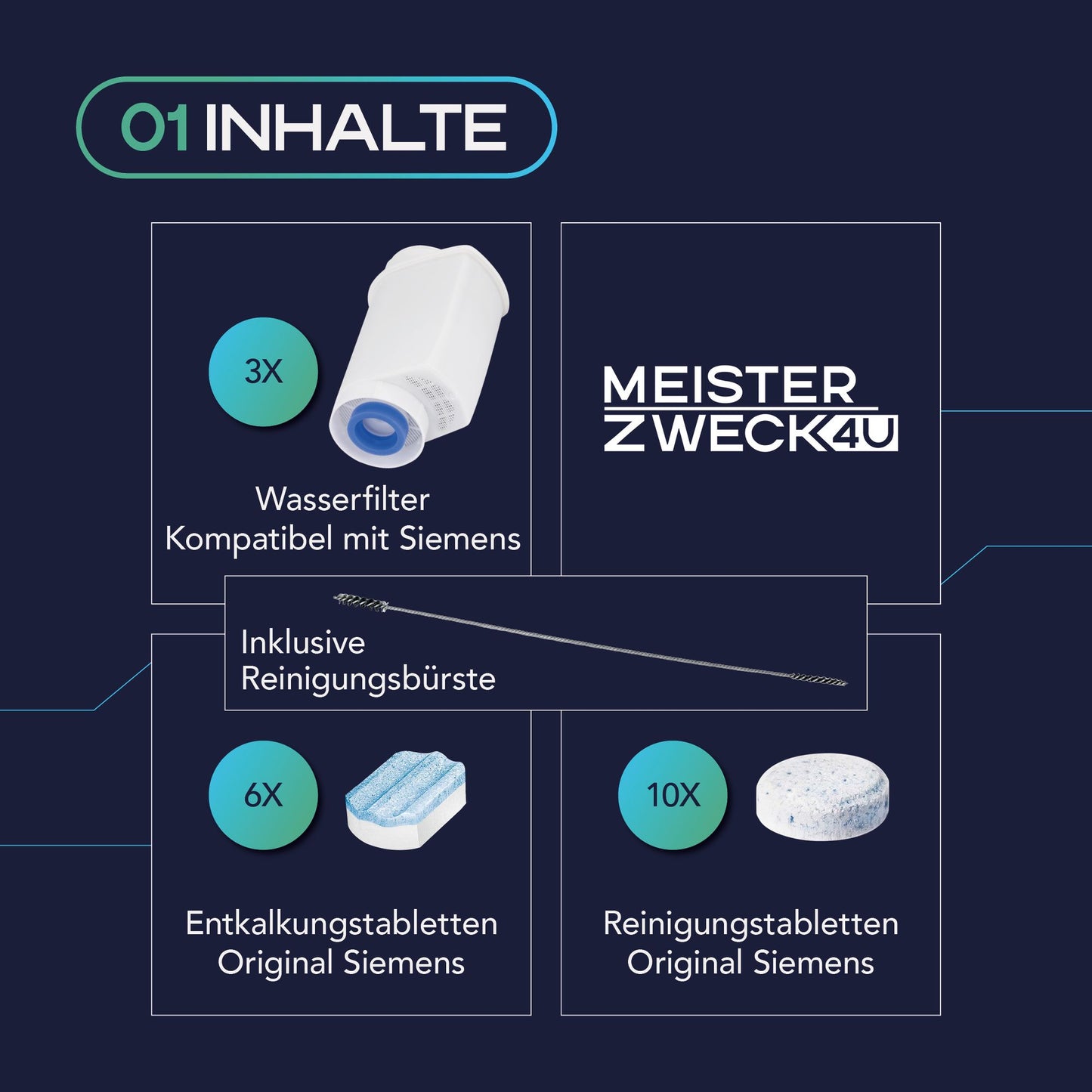 MEISTERZWECK4U Pflegeset Kaffeevollautomaten - 3x Wasserfilter, 2x Entkalkungstabletten, 1x Reinigungstabletten, Reinigungsbürste - Reinigungsset Kaffeemaschinen Siemens, EQ Series, Supresso, Bosch