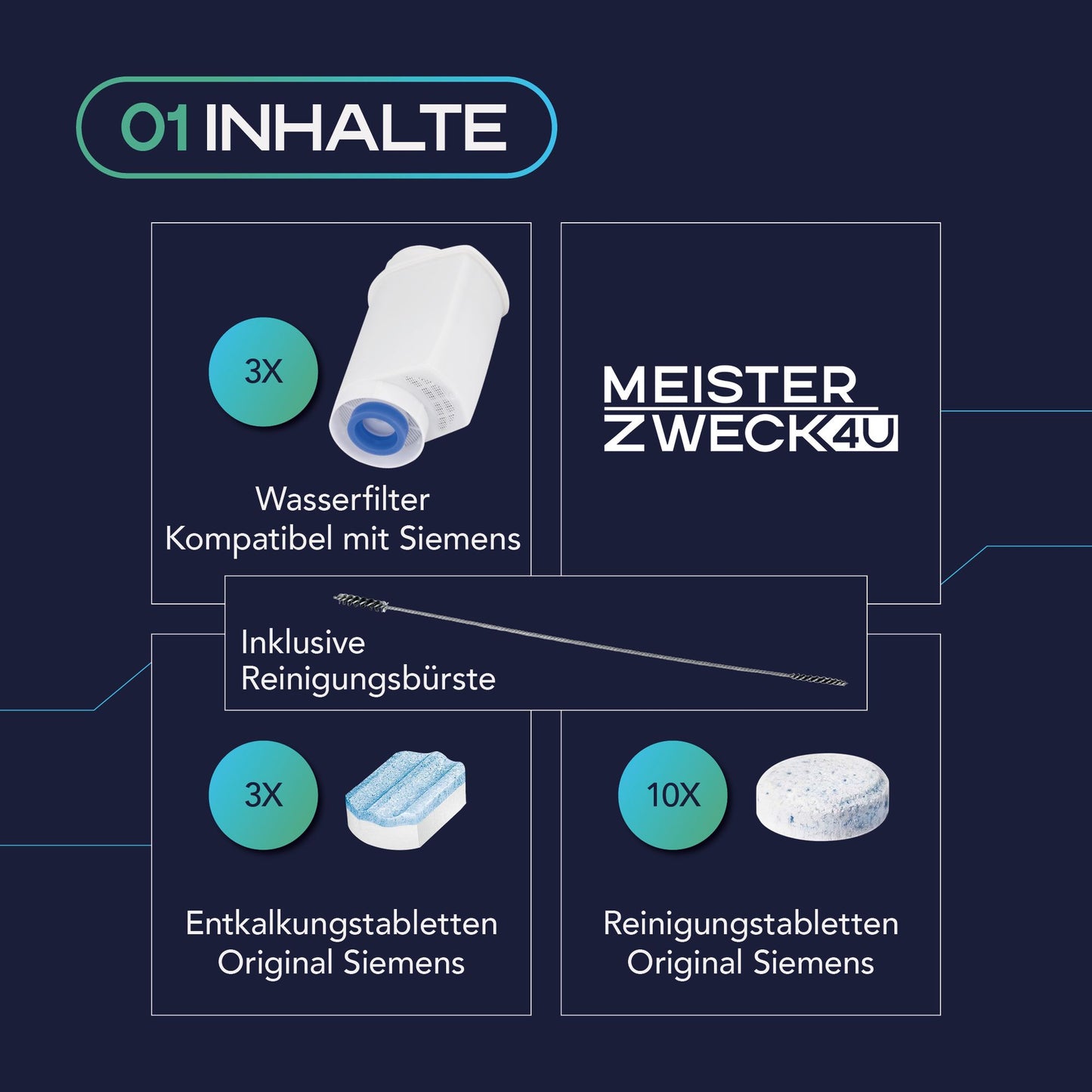 MEISTERZWECK4U Pflegeset Kaffeevollautomaten - 3x Wasserfilter, 1x Entkalkungstabletten, 1x Reinigungstabletten, Reinigungsbürste - Reinigungsset Kaffeemaschinen Siemens, EQ Series, Supresso, Bosch