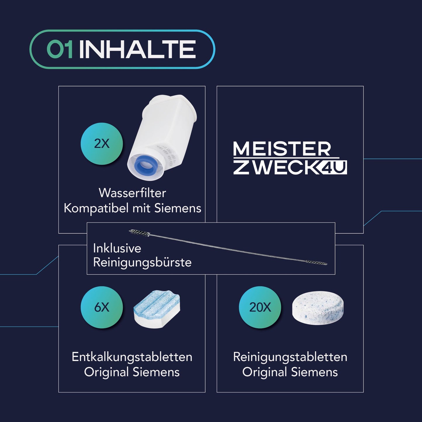 MEISTERZWECK4U Pflegeset Kaffeevollautomaten - 2x Wasserfilter, 2x Entkalkungstabletten, 2x Reinigungstabletten, Reinigungsbürste - Reinigungsset Kaffeemaschinen Siemens, EQ Series, Supresso, Bosch