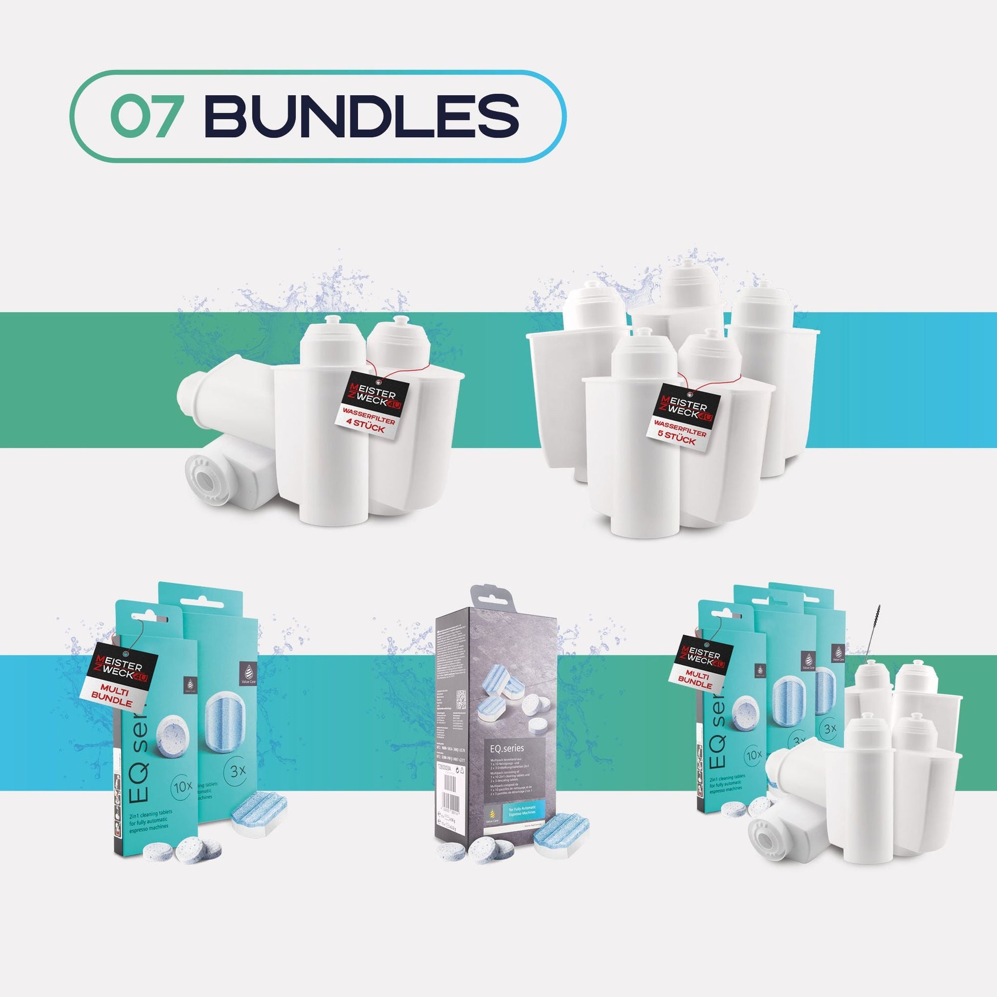 [Paket] MEISTERZWECK4U Pflegeset Kaffeevollautomaten – 3x Wasserfilter, 2x Entkalkungstabletten, 1x Reinigungstabletten, Reinigungsbürste – Reinigungsset für Kaffeevollautomaten von Siemens, EQ Series, Bosch