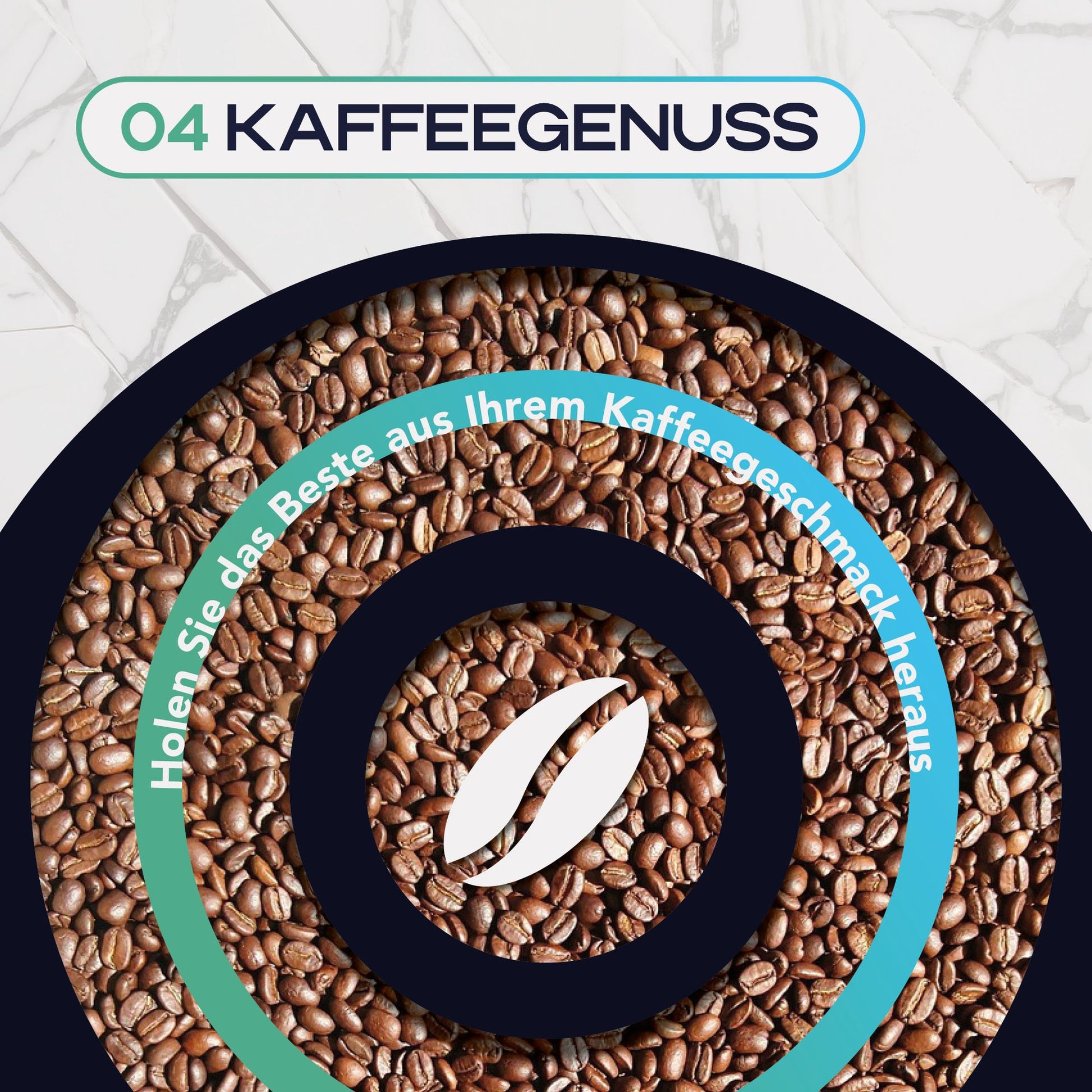 MEISTERZWECK4U Kaffeevollautomaten-Reinigungsbürste: Edelstahl & Nylon für Milchsysteme, Ausläufe & Brühgruppen